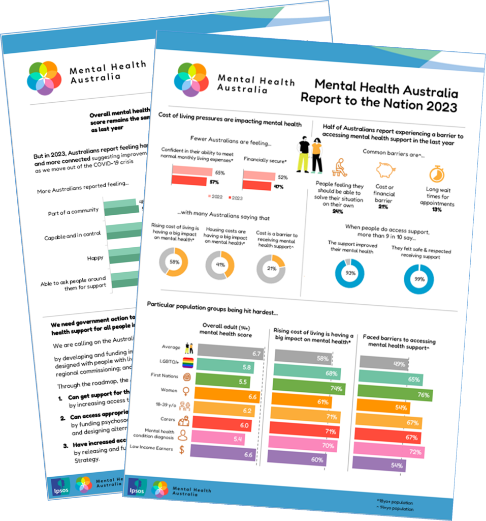 Mental_Health_Report